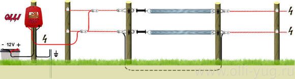 Принцип работы электропастуха для коров схема